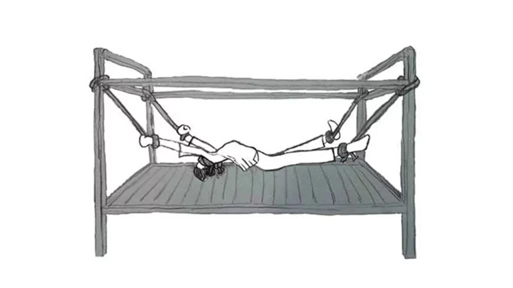 Hình 3. Hình thức tra tấn kéo căng