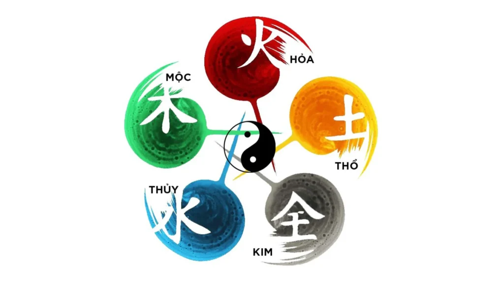 Ngũ hành âm dương, tương sinh tương khắc (Ảnh: Pinterest)