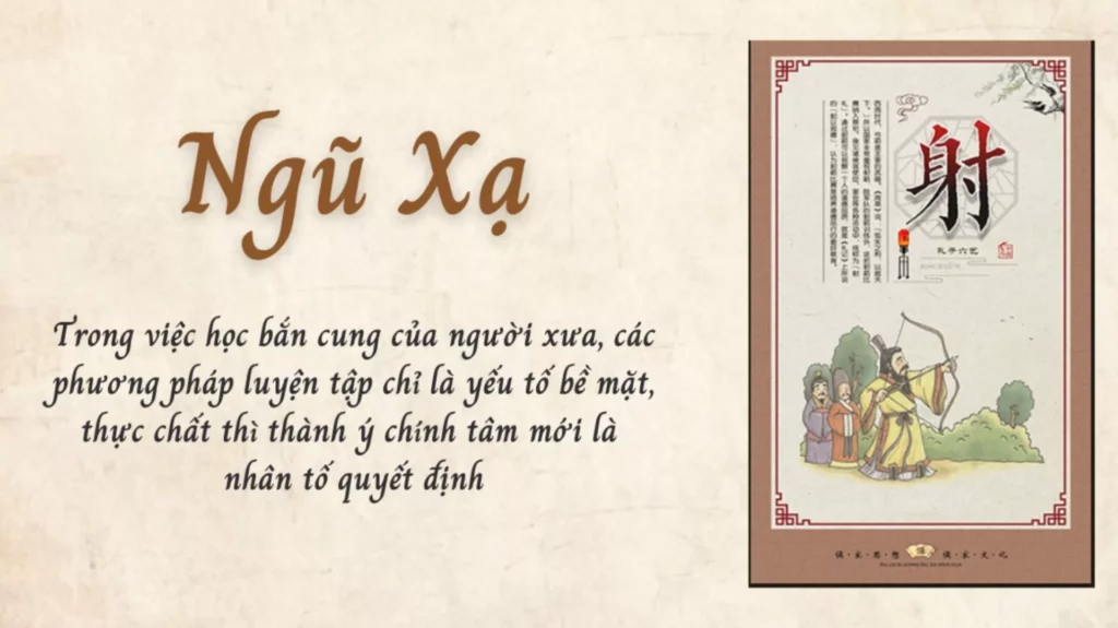 Ngũ xạ chỉ năm phương pháp bắn cung của người xưa.
