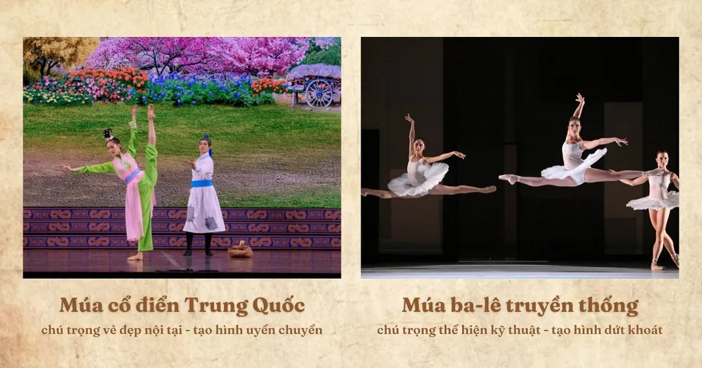 Sự khác biệt giữa múa cổ điển Trung Quốc và múa ba-lê truyền thống (Nguồn: Tổng hợp từ Internet)